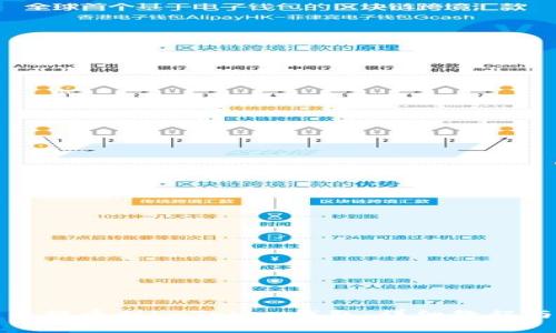如何将火币提币到imToken钱包:详细教程与注意事项