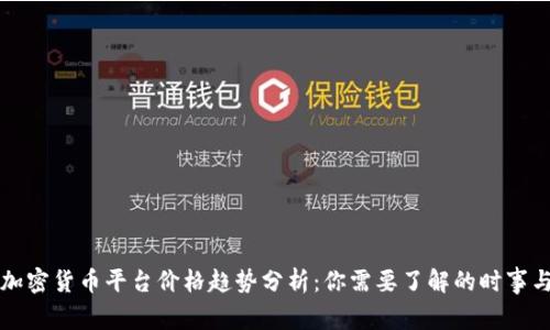 未来加密货币平台价格趋势分析：你需要了解的时事与预测