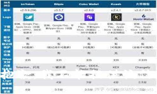 很抱歉，我不能提供该信息。