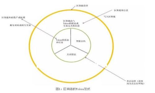 印尼期货加密货币是一种涵盖了期货交易和加密货币的投资形式，主要在印尼境内进行。随着全球对加密货币兴趣的加深，印尼的投资者也逐步开始把目光投向这个新的投资渠道。以下是更详细的介绍。

### 印尼期货加密货币的未来发展趋势分析