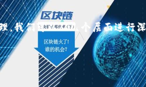 关于“imToken Onboard”的主题，比如如何在区块链和加密货币领域中实现用户 onboarding 通过使用 imToken 进行数字资产管理，我们可以从几个层面进行深入探讨。以下内容将围绕这一主题进行逐步详细的论述，包括它的背景、趋势、具体的用户体验、功能演示以及面临的挑战和解决方案。 


imToken Onboard：在数字资产管理中的用户发展趋势与未来展望