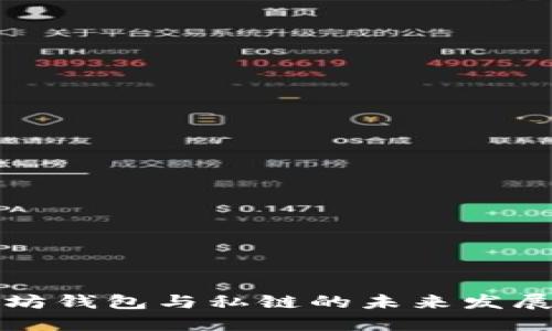 以太坊钱包与私链的未来发展趋势