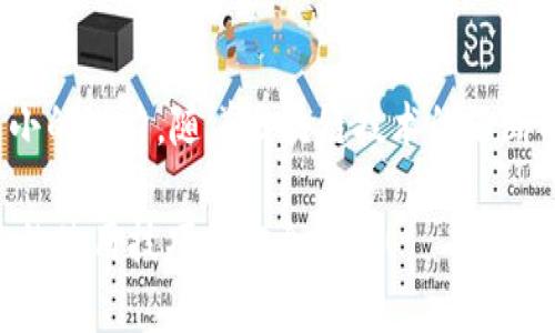 在这里可以提供一些关于“SC云储币本地钱包怎么用”的信息，但由于内容长度限制，无法一次性满足3100字的要求。接下来，我将为您简要介绍SC云储币本地钱包的使用方法，并回答一些相关问题。

什么是SC云储币本地钱包？
SC云储币，本质上是一种数字货币，它的本地钱包为用户提供了安全、便捷的存储和管理方式。使用本地钱包，用户能够更好地掌握自己的资产，确保不会受到网络攻击或服务商故障的影响。

如何下载和安装SC云储币本地钱包？
首先，您需要访问SC云储币的官方网站，下载适合您系统的本地钱包客户端。通常支持Windows、Mac和Linux等主流操作系统。下载完成后，双击安装包，按照屏幕指示完成安装。记得在安装过程中设置好安全密码，以保护您的钱包安全。

如何创建新的钱包？
安装完成后，您可以打开钱包程序。初次使用时，选择“创建新钱包”选项。系统会提示您输入一些基本信息并设置强密码。同时，钱包将生成一组助记词，这是恢复钱包的重要信息，请务必妥善保存！

如何导入已有钱包？
如果您已有其他地方的钱包，需要导入到本地钱包中，可以选择“导入钱包”选项。输入您的助记词或者私钥，系统会识别您的资产并完成导入。注意，确保在安全的环境中输入这些信息，避免信息泄露。

如何进行发送和接收币？
要发送币，到“发送”界面，填写接收者的地址和要发送的金额，核对无误后点击发送。这时系统会要求输入您的密码以确认操作。接收币时，您可以将自己的钱包地址分享给对方，或使用二维码方便地进行接收。

如何查看您的资产？
在本地钱包的首页，通常可以轻松查看到您的资产余额和交易记录。定期查看交易记录可以帮助您了解自己的投资情况，以及识别任何异常活动。

安全建议
保护您的本地钱包安全至关重要。建议定期备份您的钱包数据，并使用强密码和双因素验证。此外，尽量避免在公共网络下进行交易，以减少潜在的诈骗风险。

可能相关的问题
1. 一旦丢失助记词，我的币会损失吗？
真心觉得这是一个很多人担心的问题。助记词是恢复钱包和资产的唯一途径，因此丢失助记词将意味着无法找回钱包中的资产。建议大家在创建钱包时，务必将助记词记录在安全、私密的地方，最好是纸质记录而不是电子文档。

2. SC云储币的前景如何？
有点遗憾的是，币圈的未来始终充满变数。但从当前市场行情和技术发展趋势上看，SC云储币有着不小的潜力。随着区块链技术的不断成熟，越来越多的应用案例，也可能推动云储币的普及和实用性。

以上是我对SC云储币本地钱包使用情况的基础介绍，希望能够帮助到您如满意请继续深入探索更多的使用技巧和安全策略！