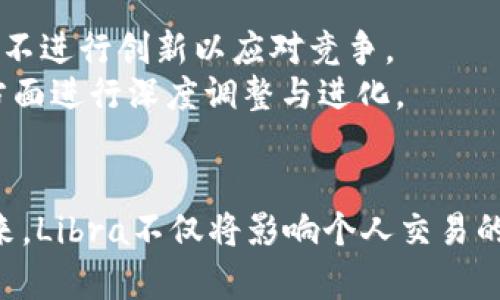   Libra加密货币项目未来发展的趋势分析 / 
 guanjianci Libra, 加密货币, 数字货币, 未来趋势 /guanjianci 

引言
当我们谈论到加密货币时，大家的脑海中可能会浮现出比特币、以太坊等知名项目。但是，在这些传统的加密货币外，一些新兴项目同样充满了潜力，Libra便是其中之一。Libra的构思并不仅仅是去中心化的数字货币，它的目标在于为全球的每一个人带来金融包容性。在这个快节奏发展的数字时代，Libra的未来将会是什么样的呢？让我们来详细分析一下。

Libra的起源与背景
Libra最初由Facebook于2019年提出，旨在创建一种全球性的数字货币。其初衷是希望通过降低跨国支付的成本，使全球用户都能方便地进行交易。与传统货币相比，Libra承诺提供更高的安全性、更低的费用和更快的交易速度。
不过，Libra自生以来就备受争议，包括隐私问题、金融监管等。尽管如此，Libra在追求数字货币的过程中，无疑引发了人们对未来货币形态的想象。

Libra的技术架构
Libra采用了区块链技术，这意味着所有的交易信息会被记录在一个公共的、不可篡改的账本上，这样的设计可以大大提高透明度和安全性。此外，Libra还为其货币提供了稳定性，选择了以一篮子法定货币作为其价值基准，使其不容易受到单一货币波动的影响。
在技术方面，Libra使用了“分层架构”，这使得其可以在高效性和扩展性之间取得平衡。通过将交易记录和数据存储分开，Libra能够在处理大量用户请求的同时，保证系统的稳定性。

Libra的市场潜力
在数字经济迅猛发展的今天，Libra的市场潜力不容小觑。根据统计，全球有超过20亿人口没有银行账户，Libra的出现为这些人群提供了新的金融工具，使他们能够参与到经济活动中来。这种理念正与未来数字经济的发展方向高度契合。
此外，Libra将与各种金融服务对接，为用户提供更为丰富的服务选择，包括储蓄、借贷、投资等，真正实现一站式的金融解决方案。

Libra与传统金融系统的关系
Libra与传统金融系统的关系可谓错综复杂。部分传统金融机构看到新兴加密货币带来的机会，积极尝试与Libra合作，但同时也有不少金融监管机构对此充满担忧。他们担心Libra可能会影响货币政策的执行，更不用说Libra带来的潜在安全风险。
对于Libra来说，如何在与监管机构合作的同时保证自己的创新性，将是其未来发展的一大挑战。从长远来看，Libra可能会促使金融行业进行改革，以应对数字经济带来的新挑战。

Libra面临的挑战与机遇
Libra面临的挑战来自多方面。一方面，全球各国的监管政策仍然没有达成共识，很多国家尚未明确立法以适应这种新兴的数字货币。另一方面，公众对于数字货币依然存在偏见，尤其是在隐私与安全问题上。
然而，挑战与机遇总是并存的。对Libra来说，正是因为这些挑战，促使其在技术和运营上不断和创新。例如，Libra可以借此机会加强自身的合规性，并通过社区合作来提升公众的信任度。

Libra未来的发展趋势
展望未来，Libra的走向或许会更为多元化。随着技术的发展，我们可能会看到Libra在DeFi（去中心化金融）领域逐渐发力。通过构建在Libra区块链上的各种金融应用，Libra能够为用户提供更为灵活的金融服务，进一步增强其市场竞争力。
另一方面，Libra可能会向全球零售业务拓展，不再仅仅局限于数字货币的领域，还可以结合电商、物流等领域，提供更全面的数字经济解决方案，进一步提升其市场影响力。

可能相关的问题

h4问题一：Libra如何保障用户的隐私与安全？/h4
真心觉得，用户隐私与安全是任何数字货币项目必须优先考虑的事情。Libra在这方面早已进行了深入的思考。首先，Libra强调去中心化的区块链技术，将交易记录存储在分布式账本中，用户的数据更难以被篡改或盗取。
其次，Libra会采用加密技术来保护用户的交易信息，确保用户个人数据不被泄露。同时，Libra还计划建立透明的治理结构，增设监管委员会，以接受外部监督，从而增强公众的信任。

h4问题二：Libra对传统金融行业带来的影响是什么？/h4
有点遗憾的是，Libra的到来也许会带来传统金融行业的一些动荡。通过引入更为便捷和低成本的金融服务，Libra可能会促使传统金融机构面临压力，使它们不得不进行创新以应对竞争。
不过，正是这种压力或许能推动金融服务的变革，从而使得整个金融生态变得更加健康和富有活力。长期来看，Libra无疑会促使金融行业在技术、服务、监管等各方面进行深度调整与进化。

结论
Libra作为一个前所未有的数字货币项目，其未来发展充满了不确定性与机遇。虽然面临诸多挑战，但它的出现无疑在不断推动着金融行业的进步与创新。展望未来，Libra不仅将影响个人交易的便捷度，也可能会改变金融机构的运营模式。我们对此充满期待，真心希望通过Libra，能够实现更为公平和高效的全球金融体系。
