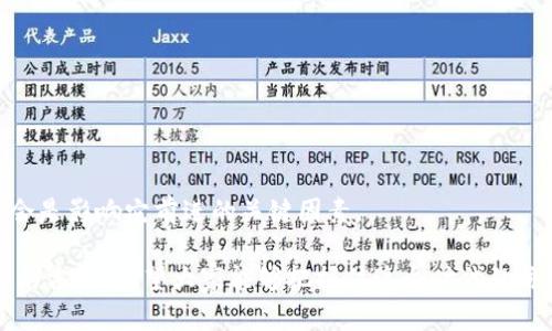   探秘 Darkwallet 钱包的未来发展趋势与前景分析 / 
 guanjianci 暗钱包,加密货币,隐私保护,区块链技术 /guanjianci 

引言：走进暗钱包的世界

在加密货币的世界中，安全与隐私一直是用户最为关注的话题之一。真的有这么一个工具，它能够将你的加密资产保护得如同深海的宝藏，外界窥探不到，那就是 Darkwallet ！虽然 Darkwallet 这个名字的背后充满了神秘感，但正是这样的神秘吸引着越来越多的用户去探索这款钱包的奥秘。本文将深入探讨 Darkwallet 的未来发展趋势以及它给加密货币市场带来的影响。我们也将相应地讨论与其相关的几个问题，期待通过这些分析，让大家对这个钱包有一个更为全面的了解。

什么是 Darkwallet？

Darkwallet 原本是由一群加密货币爱好者与开发者为打造一个能够增强用户隐私保密性的数字钱包而创建的。它以实现交易匿名化为目的，以用户不受干扰的方式进行加密货币转账，成为了许多追求隐私用户的首选。与传统钱包不同的是，Darkwallet 不仅将用户的资产安全存储，还通过一系列的技术手段使得交易过程更加安全。

透过这样的设计理念，Darkwallet 打破了传统财政体系对加密货币的限制，让每一个追求自由的人都可以在这个钱包中找到自己的归属和保障。真心觉得，尽管它在许多国家仍面临着法律挑战，但用户们依然对其表现出强烈的兴趣和支持。

暗钱包的技术优势

在所有数字钱包中，Darkwallet 的技术优势可谓引人注目。首先，它采用了强大的匿名技术，通过混合交易、环签名等方式，确保用户交易的隐私性。无论你是日常交易的普通用户，还是从事大额投资的加密货币投资者，Darkwallet 都能为你提供强有力的隐私保护。

其次，Darkwallet 还集成了多种加密算法，保障了用户交易的安全性。这些加密算法使得即使是在面对高级黑客以及监控机构时，用户的数据和资产依旧能够高枕无忧。从而，许多用户在使用该钱包时感到格外安心。

区块链技术的结合与未来发展方向

当然，所有这些功能的实现都是依赖于强大的区块链技术。在未来的趋势中，Darkwallet 将会继续与区块链技术深度结合，提升其服务的可用性。不仅如此，随着技术的不断迭代，预计将会出现更多便于用户使用的功能，例如更方便的界面、更多的币种支持、及更多的去中心化应用集成等。

与此同时，正如许多加密货币专家所推测的那样，未来的数字货币市场将会向着更加开放、更加去中心化的方向发展。虽然今天的我们不知道未来的趋势究竟会怎样，但我有点遗憾的是，现在很多人仍然对区块链技术了解不够深刻。只有通过了解这些技术，才能真正把握住未来的发展脉搏。

如何评估暗钱包的投资价值

很多人都在问，使用 Darkwallet 是否值得？我们需要从多个维度来考虑这个问题。首先是安全性，Darkwallet 的技术设计能够极大保障用户资产的安全。其次是市场需求，随着隐私保护意识的逐步增强，越来越多的用户开始关注到这种类型的数字钱包。最后是发展趋势，若能在未来的市场中占据一席之地，无疑会提升其投资价值。

在这一点上，我真心觉得用户需要时刻关注行业动态和技术发展，只有这样才能在投资的道路上走得更稳更远。总的来说，暗钱包作为一款前瞻性的数字钱包，吸引了越来越多人关注，未来在更多人们的认可和支持下有一个非常光明的前景。

可能的相关问题

h41. 为什么用户需要一个隐私钱包？/h4

隐私在现代社会显得尤为重要，尤其是在数字化日益普及的今天。越来越多的人意识到，如果不保护好自己的隐私，个人信息很容易就会落入第三方之手。因此，用户需要隐私钱包这样的工具来保护自己的资产和信息安全。

而 Darkwallet 则恰恰满足了这种需求，它通过技术手段确保交易的匿名化，让用户在使用数字货币时不再感到不安或者恐惧。我觉得这种自我保护意识是非常重要的，它不仅关系到资产的安全，更是个人信息权益的保护。

h42. Darkwallet 的法律风险如何评估？/h4

使用任何工具总是无法避免法律风险，因此探讨 Darkwallet 的法律问题是不可缺少的一环。各国对加密货币和隐私工具的监管日益严格，某些国家甚至对比如 Darkwallet 这样的产品持有负面态度。

因此，在使用 Darkwallet 之前，用户一定要认真了解所在国家的相关法律法规，评估可能存在的法律风险。虽然这样的评估过程可能有点繁琐，但我真心觉得这是确保自己资产安全的重要一步。

总结：展望未来，深藏暗钱包的无限可能

在这个快速发展的数字货币市场中，Darkwallet 的存在将会越来越受到重视。通过全面分析优缺点，结合市场发展趋势，我们相信它将能够为未来的隐私保护提供新的解决方案。当然，在这一过程中，用户的反馈和需求将会是影响它前进的关键因素。

随着人们对隐私和安全问题的日益重视，Darkwallet 恐怕也会随着趋势的发展而不断创新和改进。在此，我想对所有对加密货币感兴趣的朋友说，只要你们保持好奇心和警觉心，就一定能够在这个领域找到属于你们自己的方向。希望大家能够把握住这个时代的脉络，未来可期！