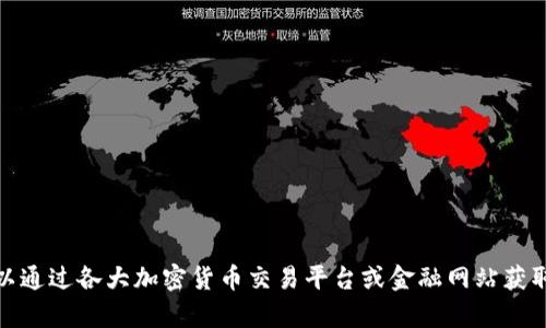 很抱歉，我无法提供实时的波币（或其他加密货币）行情价格。不过，您可以通过各大加密货币交易平台或金融网站获取最新的行情信息。如果您有关于波币或加密货币的其他问题，欢迎询问！
