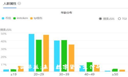 链客钱包国际版：未来数字货币支付的趋势与发展