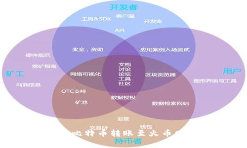如何将比特币钱包中的比特币转账至火币网:详细指南及注意事项