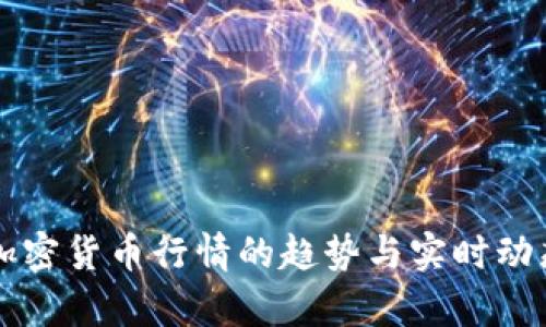未来加密货币行情的趋势与实时动态解析