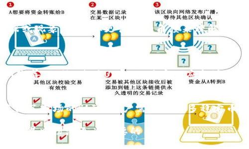 在金融市场中，USDT（泰达币）是一种流行的稳定币，广泛用于加密货币交易，尤其是在交易所内进行资产兑换时。然而，有不少人也提到过“USDT没人买”的问题，这让许多投资者和交易者感到疑惑和担忧。接下来，让我们详细探讨这个话题，分析可能的原因、影响以及未来的发展趋势。

USDT的基本概念和作用
USDT，全称为Tether，是一种与法定货币（如美元）挂钩的加密货币。其价值与美元保持1:1的比例，这意味着1个USDT的价值等于1美元。USDT的出现旨在解决加密货币市场的波动性问题，提供一种稳定的交易媒介，让用户能够更加方便地进行资产的兑换。

在加密货币交易所上，USDT被广泛用来作为交易对的基础货币。比如，用户可以用USDT购买比特币、以太坊等其他加密资产，从而避免了因市场波动而造成的损失。此外，USDT也可以用于资金的快速转移，使得资金在不同交易所之间流动更加高效。

为什么有人会说“USDT没人买”？
当听到“USDT没人买”这样的说法时，我们首先要明确这句话的背景。可能有以下几种情况导致这种观点的出现：

h41. 市场需求的变化/h4
在某些情况下，市场对USDT的需求可能会下降。例如，当市场出现大规模抛售时，投资者可能会选择将持有的USDT转化为其他数字货币或者法定货币。此时，USDT的成交量可能会减少，给人一种“没人买”的印象。

h42. 对USDT的信任问题/h4
近年来，USDT的发行公司Tether曾经遭遇过一些诚信危机。例如，有关其是否完全有相应的美元储备支持其发行的质疑一度引发市场恐慌。尽管Tether公司已多次出面澄清并提供财务报告，但部分投资者心中仍然存疑，这可能导致他们不愿意购买USDT，从而影响其市场流动性。

h43. 竞争加剧/h4
除了USDT之外，目前市场上还有其他许多稳定币，例如USDC、BUSD等，它们也提供类似的功能。当新的稳定币进入市场并获得用户的青睐时，USDT的市场份额可能会相应减少，这也可能导致交易所上“没人买USDT”的现象。

h44. 技术性问题/h4
在某些交易所中，技术问题也可能导致USDT的交易量下降。例如，平台上的交易对设置、流动性提供者的缺失等都可能影响USDT的买卖量。当用户在寻找USDT买家时，可能发现卖方远多于买方，从而自然而然地产生了“没人买”的感觉。

USDT的未来趋势
尽管当前有声音质疑USDT的购买情况，但从市场的发展趋势来看，USDT依然具有一定的市场潜力。

h41. DeFi（去中心化金融）的崛起/h4
去中心化金融（DeFi）是近年来加密货币市场的重要趋势。随着DeFi项目的不断推出，USDT作为主要的交易对和流动性来源，将在这些生态系统中发挥重要作用。许多DeFi协议和平台都使用USDT作为稳定币，保证交易的流动性和安全性。这意味着，虽然短期可能会出现购买需求的波动，但长期来看，USDT的使用频率可能会上升，增强其市场地位。

h42. 法规的完善/h4
随着各国政府对加密货币的监管政策逐渐完善，稳定币的未来将受到更多的关注。USDT作为市场上最早的稳定币，其合规性问题也可能在未来得到解决。在监管的环境中，用户对USDT的信任度有可能提升，从而推动买卖需求的回升。

h43. 市场教育与用户培训/h4
当前，许多用户对加密货币和稳定币的认知仍然不够深入。未来，随着市场教育的深入和用户对加密货币认知的提升，越来越多的人将了解到USDT的优势和应用场景，进而愿意参与到相关交易中来。这将对市场需求产生积极影响。

总结以及对未来的展望
虽然当前有些人认为“USDT没人买”，但从整体趋势来看，USDT仍具备作为稳定币的市场潜力和需求。我们在分析市场趋势时，不能仅仅局限于短期的数据或现象，而应从更长远的角度来理解和评估其发展。未来，伴随着DeFi的流行、监管的完善以及用户教育的加强，USDT的市场将迎来新一轮的发展机遇。

相关问题
h41. USDT的安全性如何保障？/h4
USDT的安全性问题始终是用户最为关心的话题之一。虽然Tether公司曾被质疑其储备是否充足，但随着其逐渐公开财务报表和接受审计，其透明度有所改善。此外，使用USDT的用户也应当注意选择信誉好的交易所和平台，以确保其交易的安全性。

h42. 稳定币未来的竞争态势如何？/h4
随着市场上不断出现新的稳定币，USDT的市场份额面临挑战。虽然目前USDT仍占据市场主导地位，但不容忽视的是，许多新兴的稳定币如USDC等逐渐获得了市场的认可，用户需要在众多稳定币中做出选择。未来，稳定币的发展将不仅仅是一场竞争，甚至有可能催生出新的合作模式。

总之，虽然有人认为“USDT没人买”，但这并不意味着其未来的发展前景黯淡。随着技术进步、法规完善和用户认知的提升，我们可以期待USDT在数字货币世界中扮演更为重要的角色。