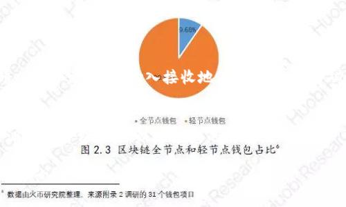 要在小狐狸钱包（MetaMask）中添加狗币（Dogecoin），请按照以下步骤进行设置。以下是详细的指南，帮助您顺利完成这一过程。

### 步骤一：下载并安装小狐狸钱包

1. 下载小狐狸钱包
如果您尚未下载小狐狸钱包，请前往官方页面进行下载。确保下载的版本是最新的，以确保安全和兼容性。您可以在Chrome扩展商店、Firefox附加组件或者手机应用商店中找到小狐狸钱包。

2. 创建或导入钱包
如果您是第一次使用小狐狸钱包，请按照提示创建新钱包。如果您已有钱包，可以通过助记词或私钥导入。在设置过程中，请牢记保护您的私钥和助记词，不要与他人分享。

### 步骤二：理解狗币的链和代币标准

1. 狗币网络背景
狗币（Dogecoin）是一种基于区块链的加密货币，起初是作为笑话推出，但随着时间的推移，其社区壮大，应用场景逐渐变得多样。有些用户可能会通过替代网络和代币标准在以太坊上进行狗币交易。

2. 添加自定义代币
小狐狸钱包默认支持以太坊及其代币。如果您想在小狐狸钱包中使用狗币，您可能需要添加其自定义代币。请注意，这可能不涉及狗币的主链，而是以太哈（Ethereum）上的一个替代实现。例如，DOGE可能已经被封装（如wDOGE）并在以太坊网络上交易。

### 步骤三：在小狐狸钱包中添加狗币

1. 打开小狐狸钱包
点击浏览器右上方的小狐狸钱包图标，并输入您的密码以解锁钱包。

2. 转到“资产”标签页
在小狐狸钱包的主界面中，找到“资产”标签页。在这里，您可以查看当前拥有的所有代币和币种。

3. 点击“添加代币”按钮
在资产页面，寻找“添加代币”按钮并点击进入。

4. 选择“自定义代币”选项
在添加代币的页面中选择“自定义代币”选项，以手动添加狗币。您需要知道狗币在网络上的合约地址。

5. 输入代币合约地址
根据您所使用的狗币版本，找到其对应的合约地址并填写在“代币合约地址”字段中。简单搜索一下“狗币合约地址”可以找到相关信息。输入后，小狐狸钱包会自动识别代币名称和符号。

6. 确认添加
确认无误后，点击“下一步”按钮，然后点击“添加代币”。您现在应该可以在资产页面看到您的狗币了。

### 结束语

总结
通过以上步骤，您就可以在小狐狸钱包中成功添加狗币。这使得您在处理加密货币时更加便捷和高效，狗币也能更好地发挥其在社区和交易中的作用。无论您是为了投资还是享受加密货币的增长，掌握这些设置都是非常必要的。

### 可能相关的问题

问题一：添加狗币后如何查看余额和转账？
添加狗币后，您可以随时通过小狐狸钱包的资产页面查看余额。若要转账狗币，只需在资产页面选择狗币，点击“发送”并输入接收地址和金额。请务必核对所有信息后再确认转账。

问题二：狗币的转账手续费是多少？
狗币的转账手续费与网络状况有关，通常来说，手续费在加密货币转账中相对较低。在转账页面，您可以调整手续费设置，以适应您的需求。

希望这些信息能帮助到您，解决您在使用小狐狸钱包时关于狗币添加的问题。如果有其他疑惑，欢迎随时咨询！