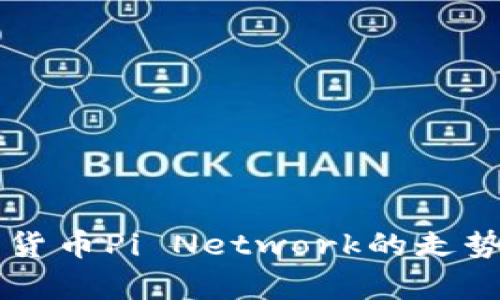 未来区块链加密货币Pi Network的走势与发展趋势分析