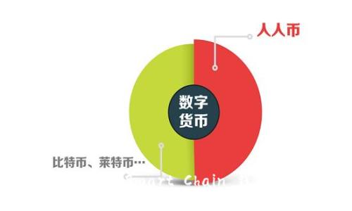 : BSC钱包：深入了解Binance Smart Chain 钱包的工作原理及其未来趋势