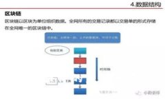 以太坊美元报价的未来发展趋势分析