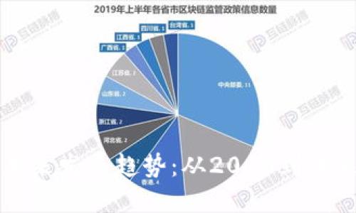 加密货币的未来发展趋势：从2010到未来的十年展望