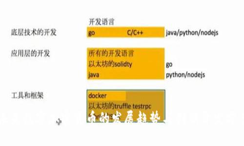 未来数字加密货币的发展趋势与创新开发方案