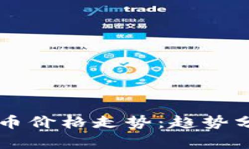 区块链加密货币价格走势：趋势分析与未来展望