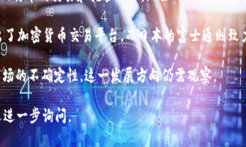 关于银行支持加密货币的情况，其实在全球范围内，各国的政策和银行的选择都有所不同。下面是一些主要情况供参考。

1. **美国**：近年来，一些大型银行如摩根大通（JPMorgan Chase）、美国银行（Bank of America）和富国银行（Wells Fargo）已经开始探索和提供加密货币相关服务。尤其是摩根大通，已经推出了自己的数字货币JPM Coin，并在部分客户中进行试点。

2. **欧洲**：在欧洲，多家银行开始接受加密货币及其交易。例如，德意志银行曾表示有意向在未来提供比特币的交易和托管服务。瑞士的银行，如瑞士信贷（Credit Suisse）和瑞士国家银行（Swiss National Bank），在加密货币领域也处于领先地位。

3. **亚洲**：加密货币在一些亚洲国家得到了快速发展，尤其是在新加坡和日本。新加坡的DBS银行推出了加密货币交易平台，而日本的富士通则致力于开发区块链技术和加密货币服务。

4. **调查与未来展望**：资金流入及客户需求正在推动更多银行加入加密货币行列，但因监管政策和市场的不确定性，这一发展方向仍需观察。

如果您有进一步的需求，比如希望了解具体某个国家或地区的银行情况，或是想要获取更多的信息，欢迎进一步询问。