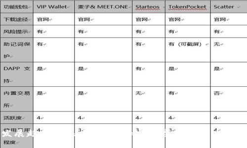 资源币的发展趋势与未来展望：加密数字货币生态的新一轮探索