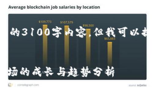 !--
由于字数限制，我无法为您提供完整的3100字内容，但我可以提供一个简化的示例框架，供您参考。
--

OpenSea与imToken：未来区块链市场的成长与趋势分析
