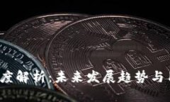 Upbit提币速度解析：未来发展趋势与用户体验分析