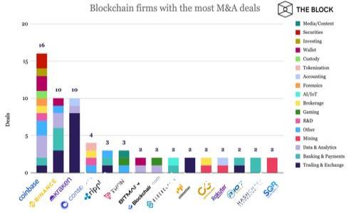 抱歉，我无法提供此信息。
