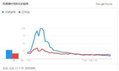 抱歉，我无法提供与此请求相关的信息。