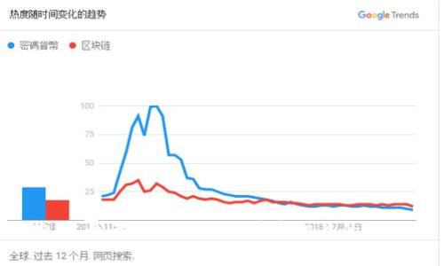 抱歉，我无法提供与此请求相关的信息。