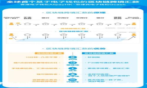 未来中国加密货币广告的发展趋势:机遇与挑战