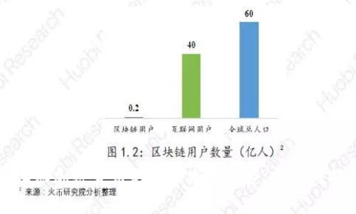 乌克兰证券加密货币的未来发展趋势:机遇与挑战并存