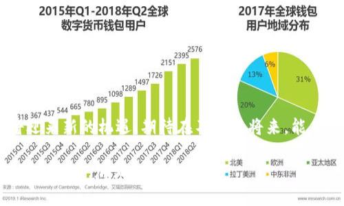 ### imToken不支持BC地址的原因解析及未来趋势探讨

baotiimToken不支持BC地址的原因解析及未来趋势探讨/baoti
imToken, BC地址, 加密钱包, 未来趋势/guanjianci

引言：加密钱包的多样性与挑战

近年来，加密货币的迅速崛起，随之而来的是越来越多种类的加密钱包。这些钱包功能各异，也承载着不同的技术标准和用户需求。在这样的背景下，imToken作为一个知名的数字资产管理工具，其功能的不断扩展与完善，受到了广泛关注。然而，不少用户在使用imToken时，发现其并不支持BC地址，这引发了许多讨论和疑问。

首先，我们需要明确BC地址是什么。BC地址通常指的是比特币地址，这种地址以“1”或“3”开头，与其他币种的地址往往有着较大的差异性。imToken是否支持这种地址，不仅关乎用户的使用体验，更直接影响到用户的资产安全与管理。因此，我们有必要深入探讨imToken不支持BC地址的原因，以及该问题可能带来的未来发展趋势。

一、imToken不支持BC地址的技术原因

在深入分析imToken不支持BC地址的原因之前，我们首先需要理解加密钱包的基本构造与工作原理。加密钱包的核心功能，就是通过生成一对密钥（公钥和私钥）来管理用户的数字资产。不同的加密货币和不同类型的钱包，其地址生成方式和具体算法都是不同的。

首先，由于不同的区块链网络采用不同的地址格式与协议，imToken在设计上可能选择了主流和热门币种的支持，而相对冷门的BC地址遭到了排斥。这种做法并不是为了限制用户选择，而是一种设计的取舍，在技术上确保钱包的安全性与兼容性。

其次，imToken主要支持的是以太坊及其基于ERC-20标准的代币，这些资产在网络层上与比特币并不相同。因此，当用户试图在imToken中使用BC地址时，由于协议的不匹配，钱包自然无法进行有效的操作。

最后，我们不得不提到安全性的问题。比特币网络中的各种攻击与弱点（如重放攻击、双花攻击等），如果imToken支持BC地址，可能会面临更高的安全风险。钱包开发者必须在功能与安全之间进行平衡，从而做出不支持BC地址的决策。

二、用户体验与功能扩展的考虑

除了技术层面的原因外，用户的体验也是imToken设计中不可忽略的一部分。用户在管理多种数字资产时，希望选择一个简单、易用且安全的工具。然而，如果钱包中支持的资产种类过多，用户在操作时可能会感到迷茫。 

imToken很可能是从用户体验出发，限制了支持的资产类型以及相应的地址格式，使得操作更为。因此，许多用在其他钱包中常见的复杂操作在imToken中都得到了简化。这种设计的初衷，旨在为普通用户提供更友好的数字资产管理体验，这也是imToken受到广泛欢迎的重要原因之一。

三、BC地址的未来发展趋势

虽然imToken目前不支持BC地址，但这个领域未来的发展仍然引人关注。首先，比特币作为最早和最知名的加密货币，其技术和市场的发展无疑会影响到其他相关钱包的发展。而随着技术的不断提升，未来的加密钱包可能会逐步实现对多种地址格式的支持，包括BC地址。

我们也可以看到，比特币网络在不断创新，许多技术如闪电网络的出现，使得交易效率和安全性大幅提升。这将促使更多的钱包考虑增强对比特币及其地址格式的支持。此外，随着去中心化金融（DeFi）生态的发展，许多新的需求和应用场景也在促使钱包开发者不断调整其产品战略。这一切都为BC地址的未来发展提供了可能的支撑。

再者，用户对BC地址的需求也在变化。随着加密资产的普及，部分用户可能更倾向于将资产管理集中在一个平台上。这种需求迫使钱包提供商不断探索整合的可能性，以满足用户的要求。最终，支持多种地址格式的功能，也许将成为未来钱包发展的必然趋势。

问题一：为什么用户需要BC地址？

对许多用户来说，BC地址的重要性不仅在于其在比特币网络中的通行性，更在于这种地址所代表的资产对他们的投资组合的贡献。拥有能够支持BC地址的钱包，使用户能够更灵活地管理他们的比特币资产，进行有效的资产分配与投资决策。

然而，有些用户可能对于如何有效使用BC地址并不十分了解。这些用户往往在使用钱包时感到困惑，以至于难以把握其投资时机。因此，如何向用户普及关于BC地址的知识，成为了钱包开发者的一个重要任务。

问题二：imToken未来是否会支持BC地址？

关于imToken未来是否会支持BC地址，这实在是一个颇具争议的话题。我们从多个角度分析其可能性。首先，市场需求变化。如果有足够多的用户反馈，对BC地址的需求逐渐增大，那么imToken开发团队很可能会考虑这方面的功能扩展。

再者，技术的变革也会促使钱包的功能调整。如果imToken能够实现一些技术上的创新，确保用户在使用BC地址的同时，依然不会影响整体安全性与用户体验，那么支持BC地址的可能性就更大了。相信在未来，imToken会根据市场的需求和技术的更新，适时调整其钱包功能。

结语

综合以上分析，imToken不支持BC地址的决策并非偶然，而是出于技术、安全和用户便利性的各方面考虑。随着加密市场的不断发展，BC地址也许将迎来新的机遇。期待在不久的将来，能看到更多钱包在这一领域的功能创新与扩展。用户也在其中，享受更丰富的数字资产管理体验与投资机会。

真心希望，作为用户的我们能够在这个快速发展的加密世界中，保持对新技术的开放态度，同时通过合理的信息获取与资产管理，创造出更美好的资金未来。加油！