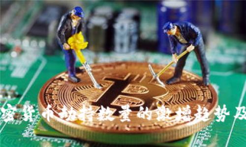 未来几年加密货币劫持数量的激增趋势及其影响分析