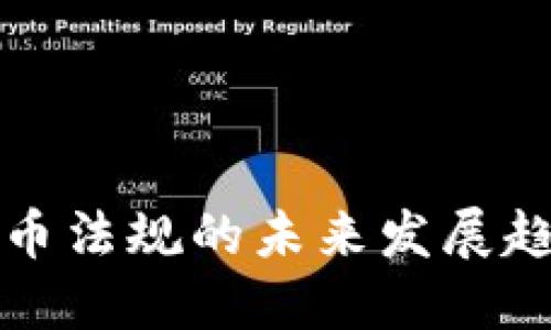 巴林加密货币法规的未来发展趋势及其影响