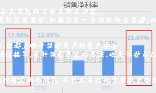引言
在加密货币快速发展的今天，选择一个合适的钱包来存储和管理数字资产显得尤为重要。比特派钱包（Bitpie）和imToken钱包都是市场上知名的数字钱包，分别在安全性、功能性和用户体验等方面有着独特的优势。然而，究竟比特派钱包和imToken钱包哪个好呢？本文将对这两个钱包进行全面的分析与比较，帮助用户做出明智的选择。

比特派钱包概述
比特派钱包成立于2017年，是一个专注于为用户提供安全、便捷的数字资产管理服务的钱包。它不仅支持多种数字货币的存储和转账，还提供了一系列独特的功能，比如内置交易所、DeFi项目支持及丰富的DApp生态系统。

imToken钱包概述
imToken钱包同样成立于2016年，是中国较早专注于区块链技术和数字资产管理的钱包之一。imToken钱包凭借其用户友好的界面和强大的安全措施，受到了广泛的好评。同时，imToken也为用户提供了多种数字货币的管理和交易功能，包括DeFi服务、Token交换等。

比特派钱包的优势
1. **安全性高**：比特派钱包采取多重安全措施，包括私钥本地存储和多重签名技术，确保用户资产的安全。
2. **多币种支持**：比特派支持多种主流数字货币，如比特币、以太坊等，加上对新兴币种的及时支持，使得用户可以轻松管理不同种类的资产。
3. **便捷的交易功能**：内置交易所功能，让用户可以在钱包内进行数字货币的快捷交换，方便实用。
4. **DeFi与DApp生态**：比特派钱包提供丰富的DeFi项目和DApp接入，为用户提供更为广泛的选择空间。

imToken钱包的优势
1. **用户体验良好**：imToken钱包的界面设计清晰，操作简单，适合初学者及普通用户使用。
2. **强大的安全保障**：同样使用私钥本地存储，并且提供多重安全功能，比如生物识别和耳机密码的双重验证。
3. **丰富的社区支持**：imToken拥有活跃的用户社区，用户可以在社区中获取实时信息和支持。
4. **DeFi平台接入**：imToken支持多种DeFi平台，可以直接在钱包内查看和管理DeFi资产。

功能对比
在深入比特派钱包和imToken钱包的功能对比时，我们要关注几个关键方面：

1. 安全性
无论是比特派钱包还是imToken钱包，在安全性上都有各自的特点。比特派钱包强调了多重签名的安全方式，而imToken则在用户体验中融入了多重验证。就安全性而言，两者都值得信赖，但由于用户习惯的不同，某些用户可能更倾向于选择某一款。

2. 用户体验
用户体验是一款钱包能否被广泛接受的重要因素。比特派钱包在功能上更为全面，但对于新手用户来说，可能需要一定的学习成本。而imToken凭借友好的界面和简单的操作流程，能够更好地满足普通用户的需求。

3. 钱包内交易与转换功能
比特派钱包提供了内置的交易所，让用户可以在钱包内方便地进行交易。相比之下，imToken也具备类似的功能。尽管两者的交易功能都很强大，但比特派钱包在交易种类上更加丰富。

4. DeFi支持情况
随着DeFi项目的崛起，钱包对于DeFi的支持成为另一个重要比较点。比特派钱包和imToken都提供了对多种DeFi平台的接入，使得用户能够方便地管理其DeFi资产。不过，某些DeFi项目在两者中的支持程度及使用便捷性可能会有所不同，这也需要用户根据自己的使用需求去考虑。

总结
在比较完比特派钱包和imToken钱包后，可以得出以下几个结论：
如果你是一个对安全性有高度要求的用户，并且希望拥有丰富的数字资产管理功能，比特派钱包可能更适合你。尤其是在内置交易和DeFi功能上，它提供了更加全面的体验。
而如果你是一个刚刚接触数字货币的新手，或者希望在简单操作中快速掌握钱包使用，imToken钱包无疑是一个优秀的选择。它的用户体验和社区支持能为你提供更多的保障。

常见问题解答
问题一：我应该如何选择适合自己的数字钱包？
选择适合自己的数字钱包需要考虑多个因素，包括安全性、用户体验、支持的数字货币种类、可用功能等。建议用户根据自身的需求进行评估，结合各大钱包的优势来做出决定。
我真心觉得，最重要的是将安全放在首位，尤其是当你的资产规模较大时，选择更安全的钱包至关重要。同时，要关注钱包的功能是否能满足你的实际使用需求。如果你是一个活跃的交易者，内置交易功能无疑会为你节省时间和成本。

问题二：比特派钱包和imToken钱包如何保障用户资产安全？
比特派钱包通过私钥本地存储和多重签名来保障用户资产，而imToken则同样使用私钥本地存储并提供多重验证手段。两者的安全策略虽有区别，但都着眼于保护用户的资产安全。
有点遗憾的是，尽管各钱包都在安全保障上努力，但不可避免地，用户也需要保持自身的安全意识，避免在不同平台间频繁转账，以及不去点击不明链接等。这种保持警觉的态度，也是保护自己数字资产的一道防线。

结尾
选择一个合适的钱包是数字资产管理的第一步。比特派钱包和imToken钱包各自的优势为用户提供了不同的选择空间。希望本文能帮助你更好地理解这两个钱包，并根据自己的需求做出合理的选择。
