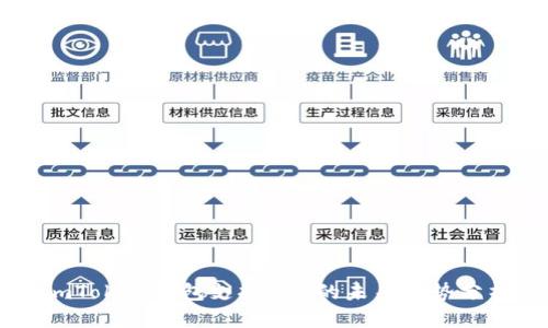 ImToken钱包支持BSC的未来趋势分析