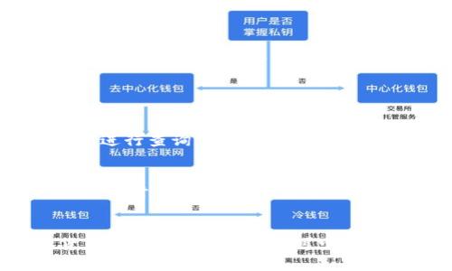 转账过程涉及几个步骤，先来了解下如何将资金从火币（Huobi）转至imToken钱包。

第一步：准备工作
在开始转账之前，您需要确认一些基本信息。确保您在火币和imToken上都有注册账户，并且已经完成身份验证。特别是在火币上，如果您的账户中没有足够的资金，则无法进行转账。

第二步：获取imToken钱包地址
打开您的imToken钱包，并找到您要接收的数字资产（例如以太坊、比特币等）。每个数字资产都有独特的钱包地址，这是您接收资金的“邮箱”。在imToken中，选择要接收的币种，点击“接收”按钮，您将看到一串字符，这就是您的钱包地址。

第三步：发送资金
接下来，您需要在火币平台上进行转账。在火币的界面中，找到“资产”选项，选择要转账的币种，比如以太坊或者比特币，点击“提现”。在提现界面中，您需要输入刚刚复制的imToken钱包地址，并填写您想转账的数量。

第四步：确认提现
检查所有信息是否准确，包括钱包地址和转账金额。确保没有输入错误，因为加密货币的转账是不可逆的。如果您确认无误，点击“确认提现”。火币会发送一封确认邮件或者短信验证码，需要您通过验证后才能完成转账。这个过程可能会花费几分钟到几十分钟不等，具体取决于网络情况。

第五步：检查imToken钱包
完成提现后，您可以返回imToken钱包，查看资产是否到账。一般情况下，转账会比较快，但也可能因为网络拥堵等原因出现延迟。如果长时间没有到账，建议查看火币的转账记录和再次确认imToken钱包地址。

常见问题

问题一：如果转账失败，我该怎么办？
真心觉得转账失败是一件令人沮丧的事情，但不要着急，首先，您需要检查转账记录，确认火币平台是否已经完成了转账，如果显示已完成但没有到账，那么就需要联系imToken客服进行查询。如果转账还在“处理中”，则需要耐心等待。有时网络拥堵可能导致转账延迟。建议定期检查相关的区块链浏览器，确认交易状态。

问题二：对转账安全性有什么建议吗？
有点遗憾的是，有不少人由于对转账安全性缺乏重视而遭遇不少损失。为此，我建议您在转账之前务必确认地址的准确性。一种常用的做法是，通过扫描二维码来避免手动输入错误。有时候，您还可以启用两步验证，进一步加强账户的安全性。同时，在使用公共网络时，请确保拥有VPN或其他安全措施来保护您的交易信息。数字资产的安全性不仅关乎资金的安全，更关乎个人信息的保护。

总结
将资金从火币转至imToken钱包的过程整体上并不复杂，只要您严格按照步骤进行，就能够轻松完成转账。无论是将资金用于投资还是其他用途，掌握这一技能对于每一个数字货币用户来说都是必不可少的。希望以上的信息能够对您有所帮助，祝您在加密货币的世界中一路顺利！