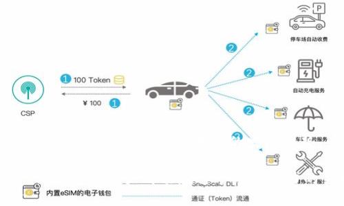比特币钱包的分类及其未来发展趋势

  比特币钱包的分类及其未来发展趋势/  
 guanjianci 比特币钱包, 分类, 未来发展, 加密货币/ guanjianci 

### 一、引言
在这个快速发展的数字时代，比特币作为一种新兴的加密货币，正越来越多地受到人们的关注。随着比特币的普及，如何安全、方便地存储并使用比特币成为了一个重要话题。比特币钱包的出现，恰恰为这个问题提供了多种解决方案。本文将详细探讨比特币钱包的分类、它们各自的特点，以及未来可能的发展趋势。

### 二、比特币钱包的基本概念
比特币钱包是用来存储、发送和接收比特币的工具。它并不是真正存放比特币的地方，而是存储私钥和公钥的电子工具。这些密钥是用户与比特币网络交互的基础，私钥用于签署交易，公钥则用来接收比特币。

### 三、比特币钱包的分类
比特币钱包可以根据多种方式进行分类，以下是一些主要的分类方式：

#### h43.1 按照存储方式分类/h4
在这个类别中，比特币钱包主要分为在线钱包、桌面钱包、手机钱包和硬件钱包：
ul
listrong在线钱包/strong：用户可以通过浏览器直接访问，方便使用。但相对安全性较低，易受到黑客攻击。/li
listrong桌面钱包/strong：安装在个人计算机上，安全性更高，但限制了移动性。/li
listrong手机钱包/strong：在智能手机上运行，方便随时随地进行交易，适合日常使用。/li
listrong硬件钱包/strong：此类钱包一般以物理设备的形式存在，安全性最高，但相对较为复杂。/li
/ul

#### h43.2 按照功能分类/h4
从功能来看，比特币钱包可分为多种类型：
ul
listrong冷钱包/strong：不与互联网连接，用于长期存储，安全性极高。/li
listrong热钱包/strong：与互联网连接，方便快速交易，但相对安全性较低。/li
listrong钱包服务提供商/strong：一些第三方服务提供商提供比特币钱包，用户需要信任这些服务商的安全性。/li
/ul

#### h43.3 按照控制权分类/h4
用户可以选择完全控制自己的钱包或使用由第三方提供的服务：
ul
listrong托管钱包/strong：私钥由服务提供商掌控，用户无须负责管理，但这也增加了信任风险。/li
listrong非托管钱包/strong：用户自行掌控私钥，安全性更高，适合有一定技术背景的用户。/li
/ul

### 四、比特币钱包的未来发展趋势
随着比特币及其生态系统的不断发展，比特币钱包也将随之演变。以下是一些可能的发展趋势：

#### h44.1 安全性提升/h4
随着对网络安全的重视，钱包的安全性将不断增强。这包括更强的加密方法、多重签名技术和生物识别技术等。

#### h44.2 用户体验/h4
未来的比特币钱包将更加注重用户体验，界面会更加友好，操作将更为简单直观。不同技术层次的用户都能轻松上手，进而吸引更多人使用比特币。

#### h44.3 功能多样化/h4
比特币钱包未来将不仅限于存储和交易功能，还可能集成更多的金融服务，例如支付、借贷和投资等，让用户能够在同一个平台完成更多操作。

#### h44.4 监管合规/h4
随着各国对加密货币的监管政策愈发严格，合规性将成为钱包发展的一个重要方向。钱包提供商需要遵循相关法律法规，以确保用户的资金安全和合法性。

### 五、相关问题

#### h4问题一：用户应该如何选择适合自己的比特币钱包？/h4
我真心觉得，选择合适的比特币钱包并不是一件轻松的事。用户可以根据自己的需求和使用场景考虑以下几个因素：
ul
listrong安全性：/strong如果你计划存储大量比特币，硬件钱包会是一个好选择；而如果是小额交易，可以选择热钱包或手机钱包。/li
listrong使用方便性：/strong如果你经常需要交易，选择移动端口的手机钱包会更为便捷。/li
listrong控制权：/strong对于想要完全掌控自己资产的用户来说，非托管钱包将是更好的选择。/li
listrong附加功能：/strong一些钱包提供额外服务，如交易所的集成、贷款等，可以根据你的需求选择。/li
/ul

#### h4问题二：比特币钱包是否存在风险？如何规避这些风险？/h4
有点遗憾的是，任何技术都有其风险，比特币钱包也不例外。主要风险包括被黑客攻击、遗失私钥和安全性不足等。为了规避这些风险，用户可以：
ul
listrong做好备份：/strong定期备份钱包数据，确保在遇到问题时能够找回自己的资产。/li
listrong使用多重认证：/strong选择支持多重签名或二次验证的钱包，增强安全性。/li
listrong安全存储私钥：/strong尽量将私钥存放在安全的地方，避免泄露。/li
listrong保持软件更新：/strong定期更新钱包软件，下载最新的安全补丁。/li
/ul

### 六、结言
比特币钱包作为数字货币生态系统中不可或缺的一部分，将随着技术的进步和用户需求的变化不断演化。希望更多的人能够关注比特币钱包的分类、特性及其未来的发展趋势，为自己的数字财富保驾护航。 

无论选择哪种类型的钱包，安全性都始终是第一位的考量。因此，了解钱包的特性，再结合个人需求，理性选择会是最明智的策略。希望每一位比特币用户都能在这个充满潜力的领域中找到合适自己的投资途径，同时也能享受到加密货币带来的便利与乐趣。