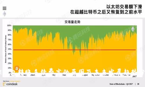 IM钱包转账手续费高的原因及未来发展趋势分析