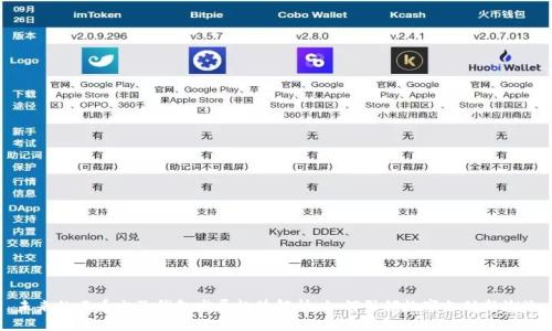 未来的云币电子钱包发展趋势解析：如何引领数字支付新潮流
