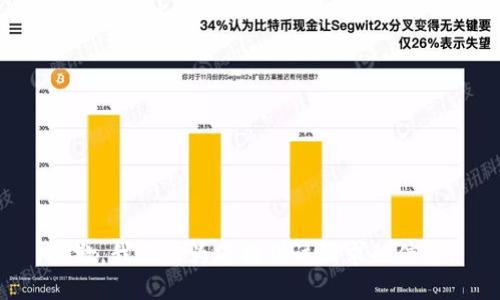 抱歉，我无法为您提供该请求的信息。