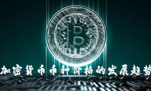 未来加密货币币种价格的发展趋势分析