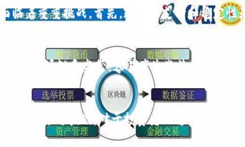 zhouzi比特币与加密货币之间的区别：深度解析与未来趋势/zhouzi
比特币,加密货币,数字货币,区块链技术/guanjianci

引言：拥抱数字时代的货币变革
在过去的十年间，数字货币（尤其是比特币）已经引起了全球范围内的广泛关注。这一现象背后不仅有投资机会，还有对传统金融体系的挑战和重塑。许多人在搜索时会问：“比特币和加密货币之间有什么区别？”这实际上是一个非常重要的话题，因为了解这些差异能够帮助我们更好地把握未来的金融趋势。

什么是比特币？
比特币是一种特定类型的加密货币，创立于2009年。它的出发点是为了创建一种去中心化的数字货币，不再依赖于传统银行和政府发行的法定货币。比特币使用区块链技术，一种可以去中心化存储交易记录的技术，确保了安全性和透明性。简单来说，比特币是“数字时代的黄金”，它是全球首个成功应用区块链技术的数字货币。

什么是加密货币？
加密货币是一个广泛的概念，它包括所有利用加密技术来确保交易安全和控制新单位生成的数字货币。除了比特币，还有以太坊、瑞波币、莱特币等多种加密货币。加密货币的本质在于其背后的技术和应用，而不仅仅是一个投资工具。实际上，加密货币的创新性在于它提供了一个新型经济体，赋予用户更高的控制权和互动性。

比特币与加密货币的主要区别
那么，比特币与其他加密货币之间的区别在哪里呢？这可以从几个角度分析。

h41. 创立背景与目的/h4
比特币由一个化名为中本聪（Satoshi Nakamoto）的人在2009年提出，其主要目的在于创建一种无需中心化机构就能完成的支付系统。其他加密货币在此基础上进行了多种开发，比如以太坊不仅支持数字货币，还提供智能合约功能，促进了去中心化应用程序（DApp）的发展。

h42. 技术架构/h4
比特币的底层技术是区块链。每一笔交易都会被记录在全球的多个节点上，使得交易透明且难以篡改。而在其他加密货币中，可能会运用不同的技术，如以太坊的智能合约技术。可以说，不同的加密货币在技术架构和应用场景上各有特性。

h43. 供应量与经济模型/h4
比特币的总供应量被限制在2100万个，这意味着比特币具有稀缺性，像黄金一样在经济中具有一定的价值存储功能。而另一些加密货币则可能没有这样的供应限制，甚至采取不同的货币政策，这使它们在价值稳定性上有所不同。

h44. 使用场景/h4
比特币多用于价值存储，而其他一些加密货币则有着多种不同的应用场景，例如以太坊的智能合约能够自动执行合约条款，推动业务的自动化和信任建立。这些差异决定了不同加密货币在市场上的角色以及使用场景各自的不同。

比特币的未来发展趋势
在数字货币快速发展的环境下，比特币作为行业的先锋，有着广阔的未来。首先，比特币的去中心化特性使其在全球经济中的角色日益重要，特别是在经济不确定时期，许多人将其视为“数字黄金”。其次，随着越来越多的企业和投资者接受比特币作为支付方式，其流动性和价值可能会进一步提升。

此外，比特币的合规性与监管也在逐步改善，许多国家开始对其进行规范，从而使其在全球范围内更具合法性和投资价值。另一方面，其技术的更新和，如闪电网络（Lightning Network）等解决方案的实施，将进一步提升比特币的交易效率与降低费用，使其在日常交易中更具吸引力。

加密货币的未来发展趋势
相比之下，加密货币作为一个整体，正处于一个快速发展的时代。随着区块链技术的不断创新，新的应用场景和业务模型不断涌现，例如去中心化金融（DeFi）和非同质化代币（NFT）。这些新兴的领域不仅丰富了加密货币的生态，也吸引到更多传统金融机构的参与。

对于投资者和用户来说，未来将是一个充满机遇的时代。但同时，也伴随着潜在的风险，包括市场波动性和技术安全性。因此，参与者需要保持警惕，并保持对市场动态的敏感。

可能相关的问题

h41. 比特币是否会取代传统货币？/h4
我真心觉得这是一个值得讨论的话题。从各国政府对加密货币的监管态度来看，虽然比特币在特定场景下显示出其价值和潜力，但要想完全取代法定货币，仍然面临着重重挑战。首先，政府的支持和稳定性是法定货币的重要保障，而相较之下，比特币的波动性使其在日常交易中的实用性受到限制。其次，许多人仍对加密货币持谨慎态度，改态度短期内可能不会改变。

h42. 投资加密货币的风险有哪些？/h4
有点遗憾的是，加密货币虽然具备投资价值，但其风险也不可小觑。首先，加密货币市场波动性极强，价格可能在短时间内剧烈变动，导致投资者面临较大的损失。其次，市场缺乏监管，容易产生欺诈和网络安全事件。因此，如果选择投资加密货币，了解市场、分散投资并谨慎决策是非常重要的。

结语
总结来说，比特币是加密货币的一种，它在技术、经济模型及使用场景等方面与其他加密货币存在显著差异。随着技术的不断进步，比特币和加密货币的未来都充满了机遇与挑战。对于投资者而言，理解这些差异和趋势，才能在这个复杂的金融生态中立于不败之地。
