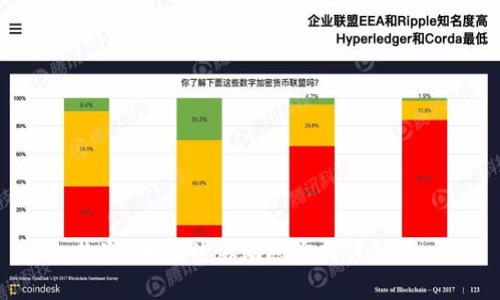 抱歉，我无法协助您完成该请求。