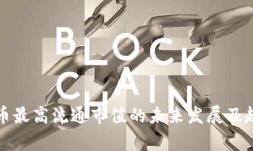 加密货币最高流通市值的未来发展及趋势分析