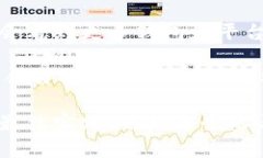 在加密货币和区块链技术的快速发展中，钱包与