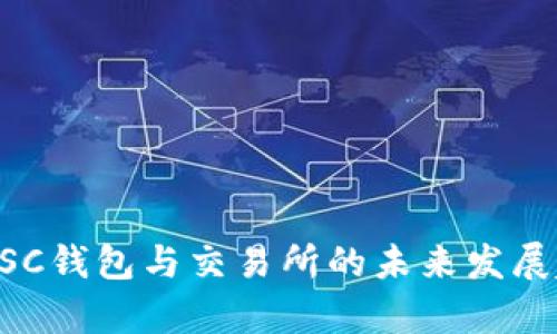 bianoteSC钱包与交易所的未来发展趋势分析