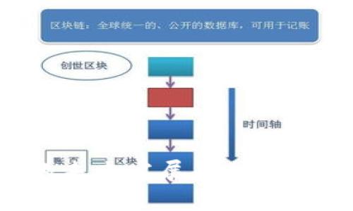 加密货币用户设备的未来发展趋势：选择最佳设备进行交易