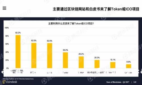 2023年波币直播软件市场趋势与推荐: 寻找最适合你的直播平台