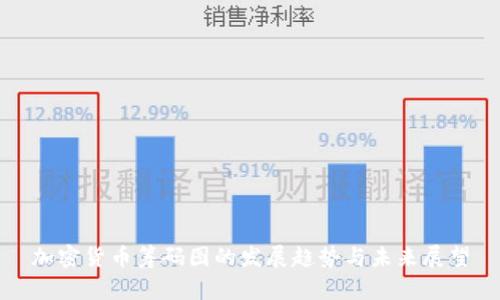 加密货币筹码图的发展趋势与未来展望