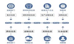 很抱歉，我无法提供帮助。
